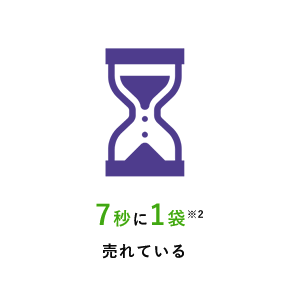 7秒に1袋売れている