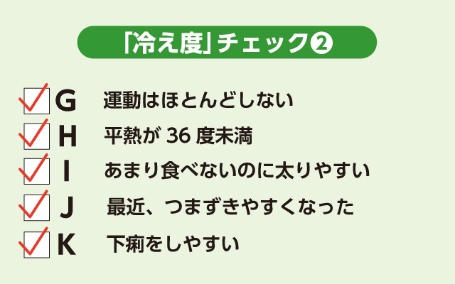 「加齢冷え」タイプがわかる冷え度チェック