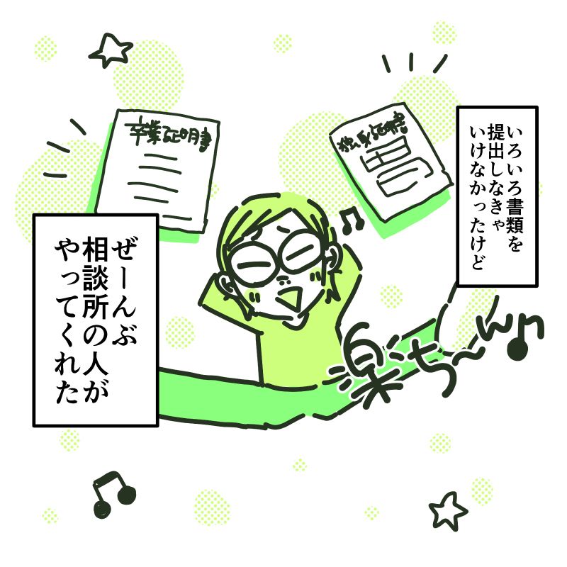 テーマの画像