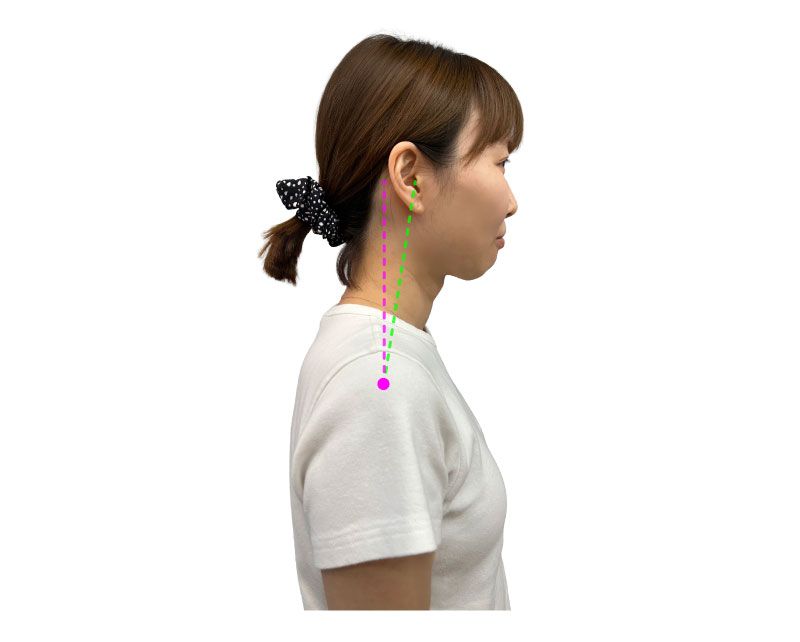 腕上げ