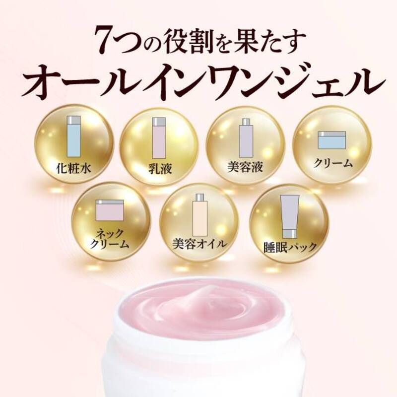 レスベラトロールケアジェル7つの役割