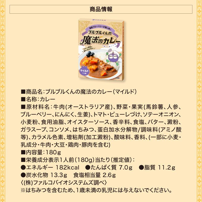 レトルトカレーの栄養成分