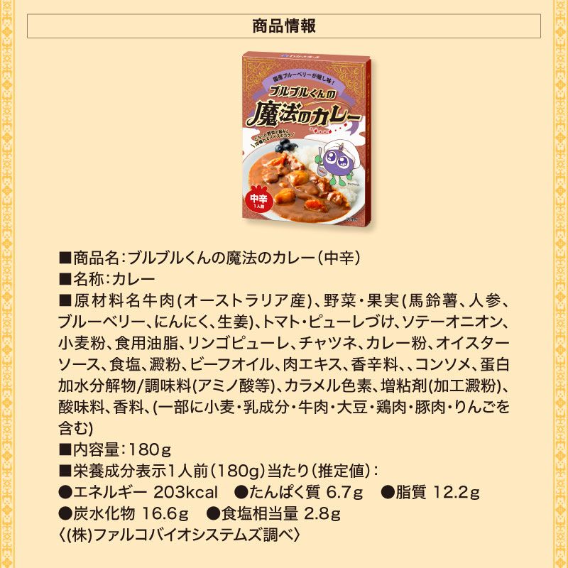 レトルトカレーの栄養成分