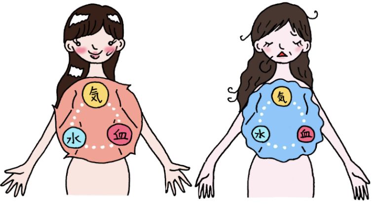 パンとコーヒーを食べる女性