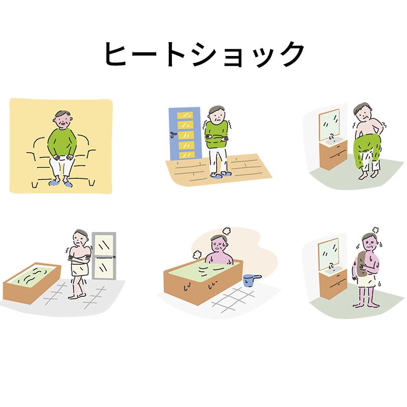 ヒートショックになる仕組み