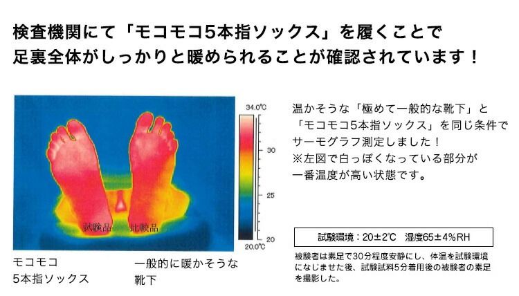 下北沢病院の評価報告1