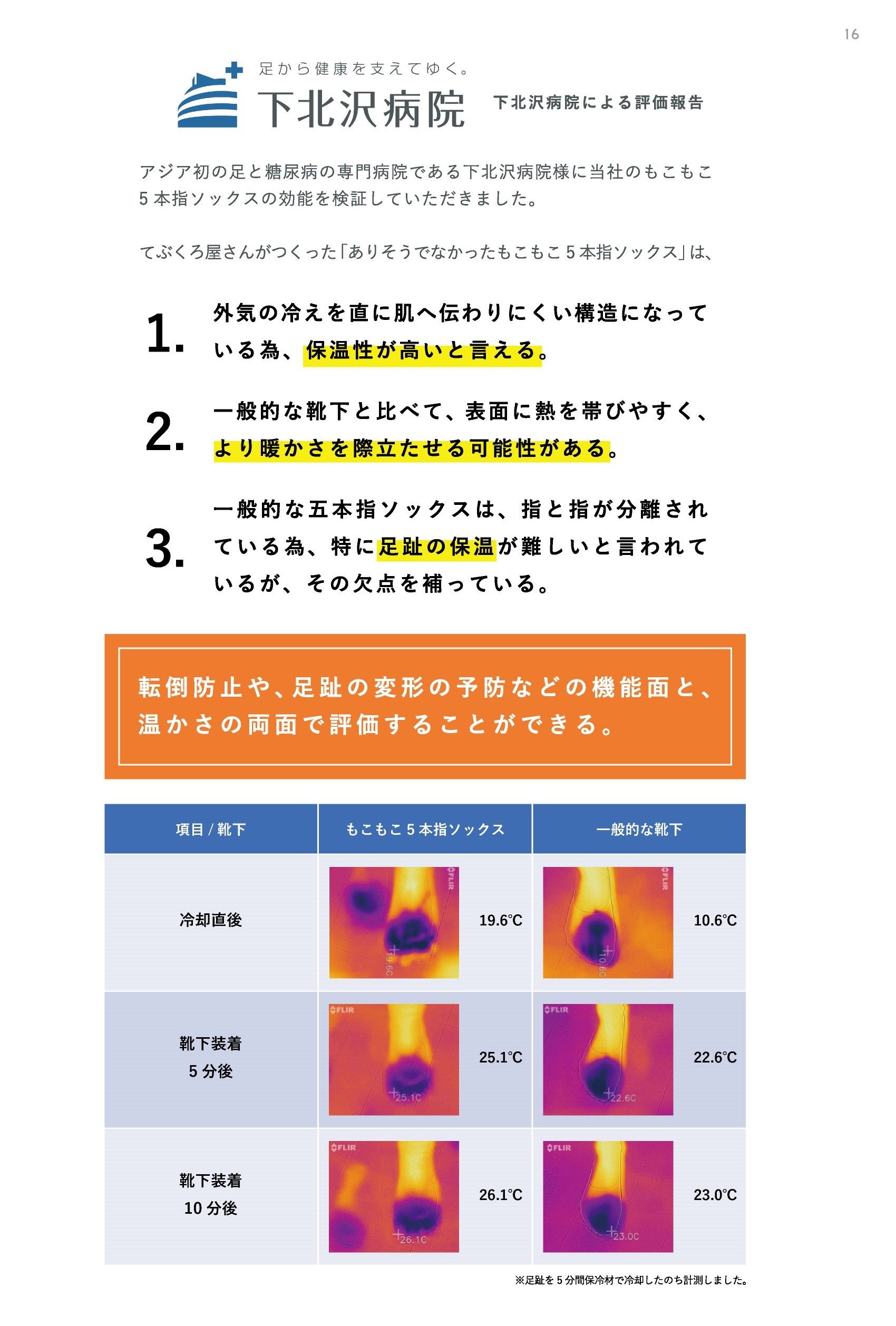下北沢病院の評価報告2