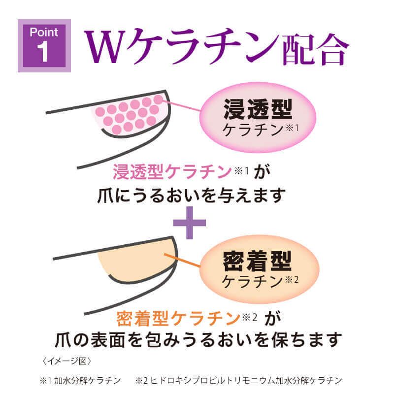 Wケラチン配合