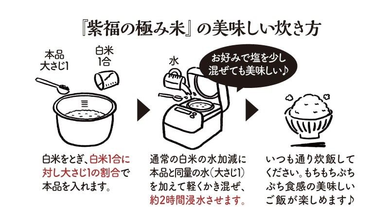 おいしいごはんの炊き方