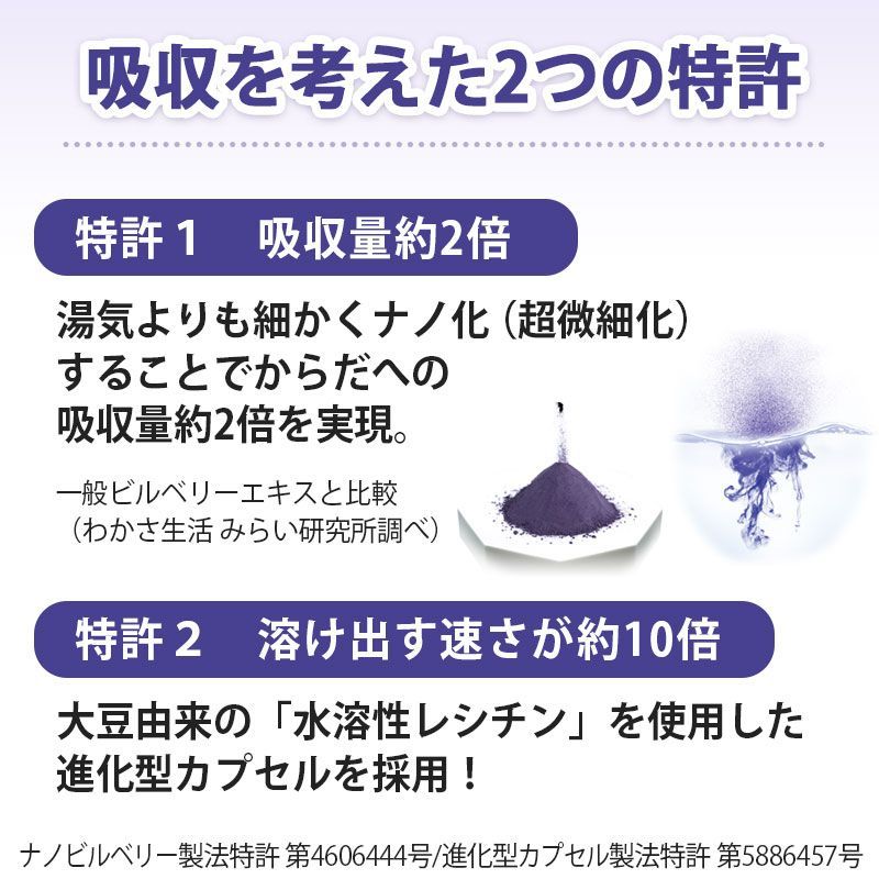 吸収を考えた２つの特許