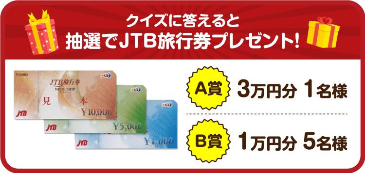 旅行券プレゼントバナー