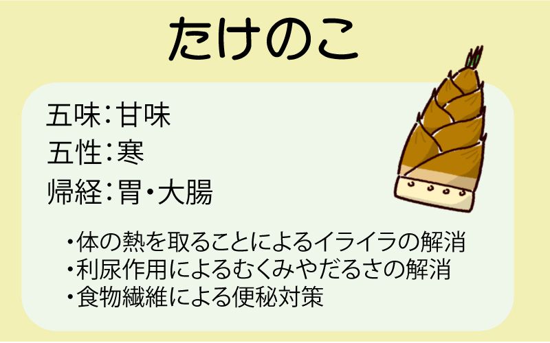 MELUMOセット