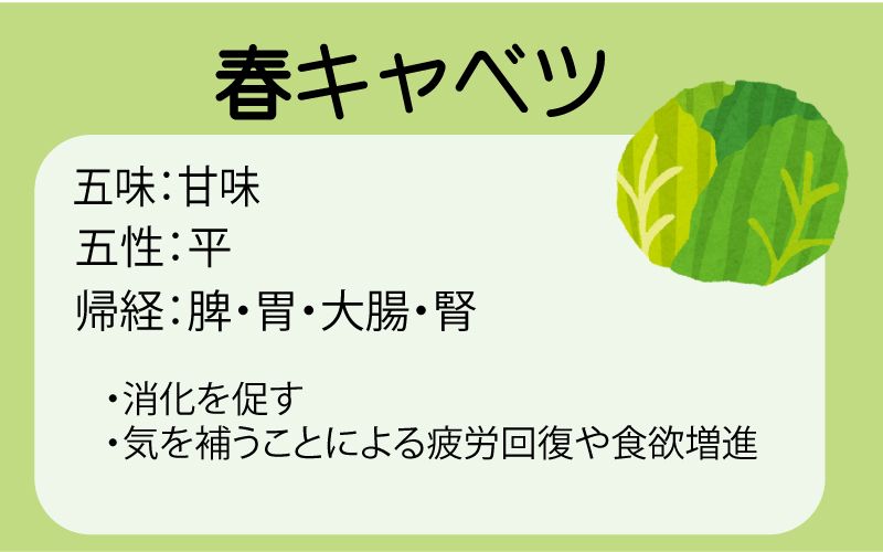 MELUMOセット