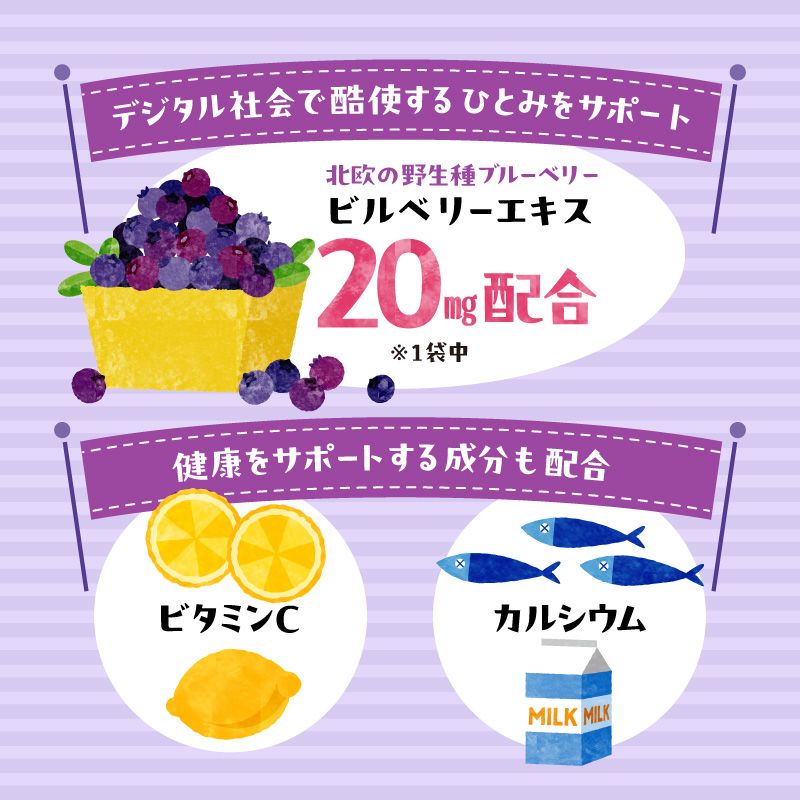 栄養成分