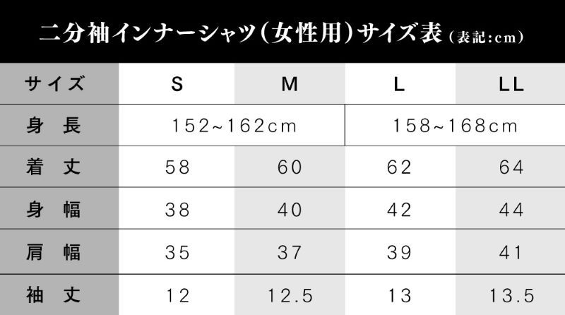 レディースインナーサイズ