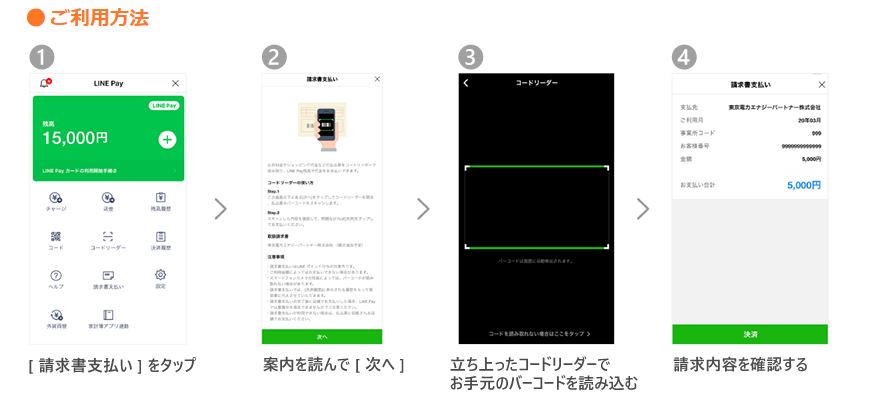 LINEPayやり方.jpg