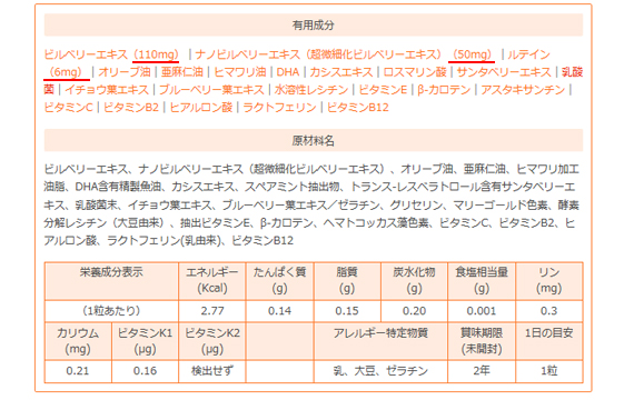 商品の配合成分量を教えて