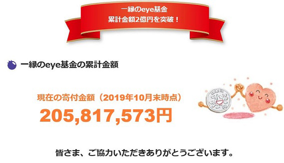 累計金額2億円突破