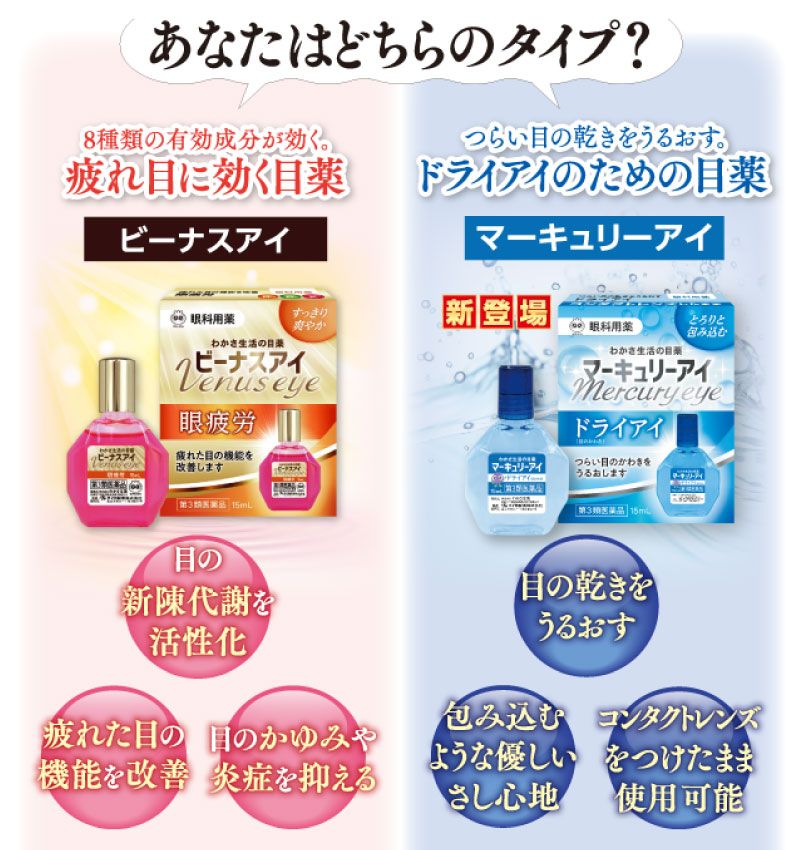目薬のバナー
