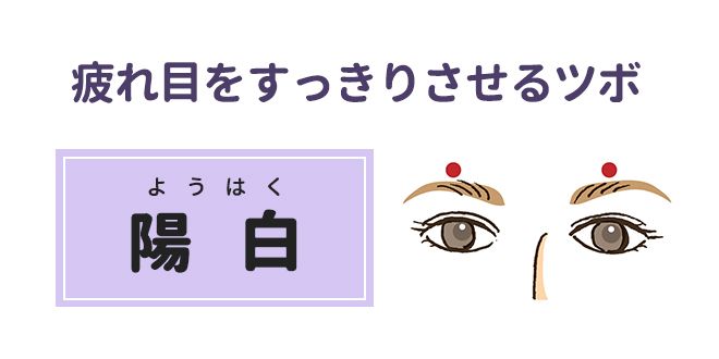 目の疲れ・老眼に効くツボ