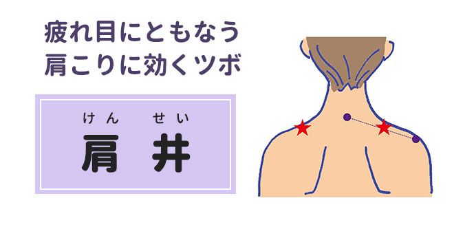 元気が出るツボ