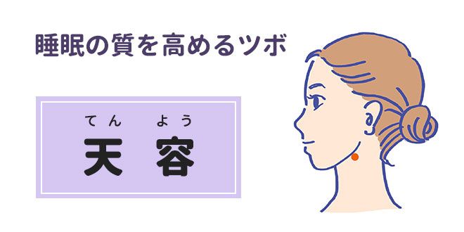睡眠の質を高めるツボ