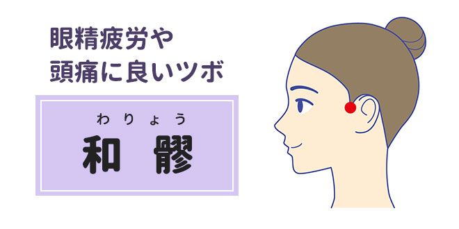 眼精疲労や頭痛に良いツボ