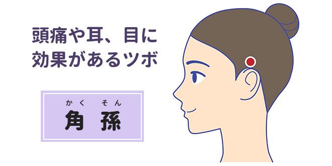 頭痛や耳、目に効果があるツボ