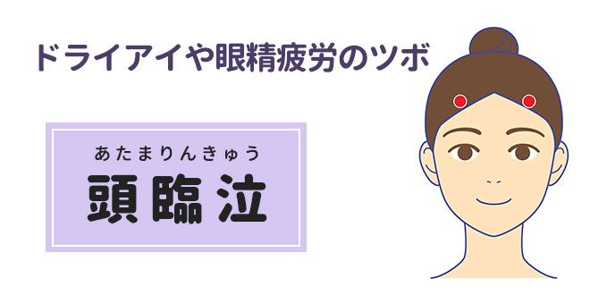 ドライアイや眼精疲労に良いツボ