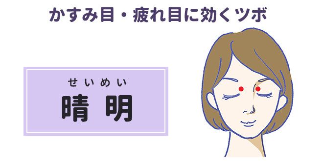 アンチエイジングのツボ