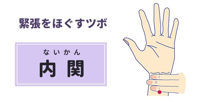 緊張をほぐすツボ