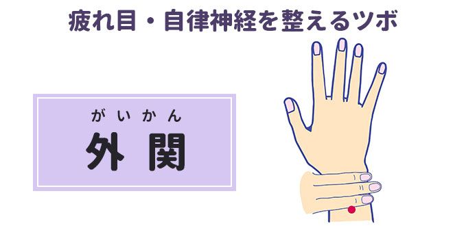 緊張をほぐすツボ