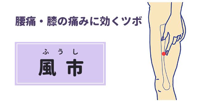 緊張をほぐすツボ