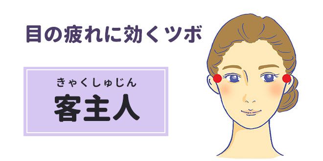 疲れ目に効くツボ