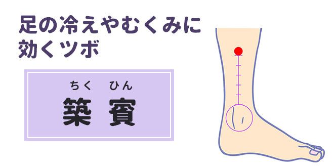 足の冷えやむくみに効くツボ