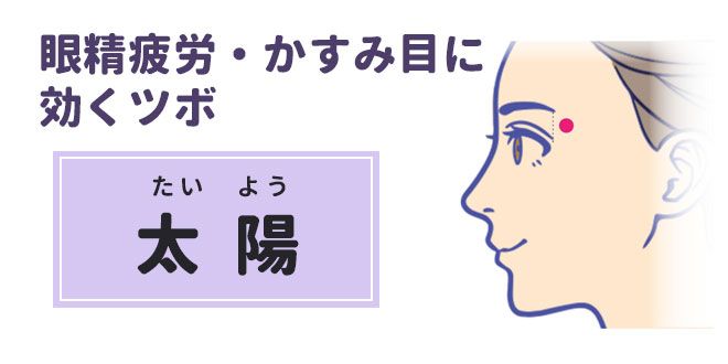 眼精疲労、かすみ目に効くツボ