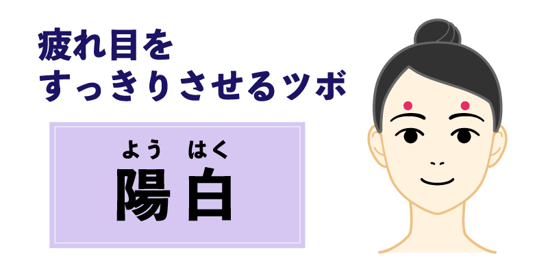 疲れ目をすっきりさせるツボ