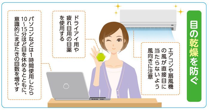 スマホやパソコンを使う時