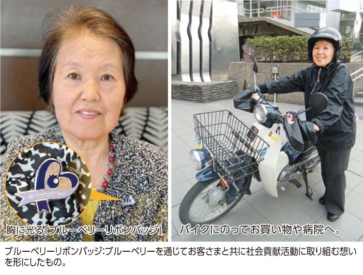 お客様の声_ブルーベリーアイ