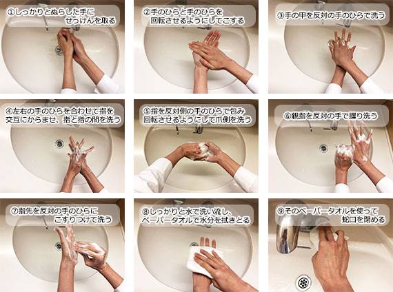手洗いの写真