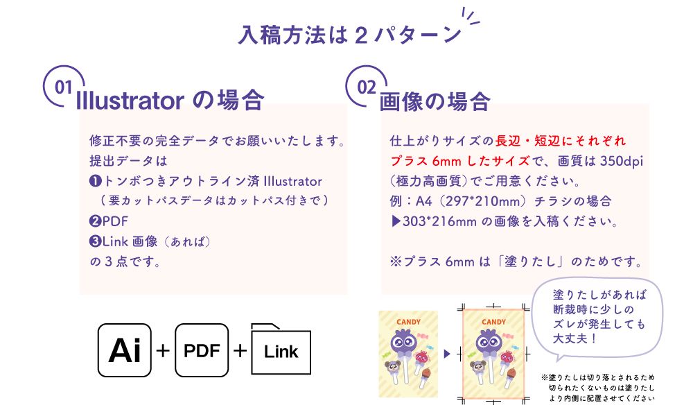 入稿方法は２パターン。イラストレーターの場合と画像の場合と対応しております。