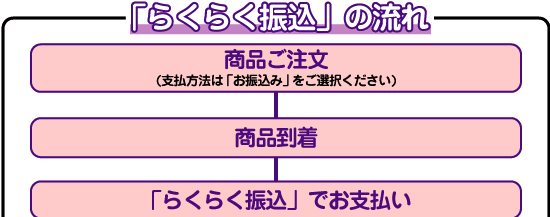 u炭炭Uv̗