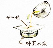 ガーゼ 野菜の液
